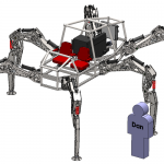 rideable hexapod